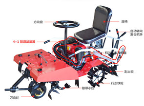 可座式微耕機(jī)